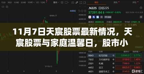 股市小波澜中的大团圆,天宸股票最新情况与家庭温馨日的交融