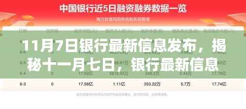 揭秘银行最新信息发布背后的故事与深远影响,十一月七日深度解析