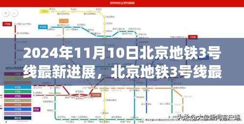 北京地铁3号线最新进展揭秘,施工进展与未来规划指南(初学者与进阶用户必读)