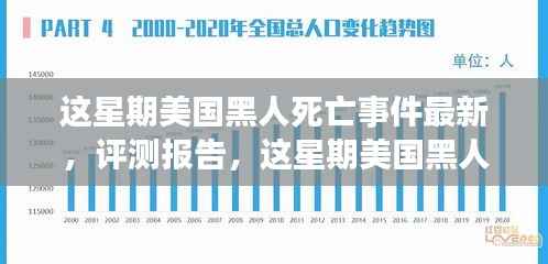 美国黑人死亡事件最新深度解析与竞品对比报告发布