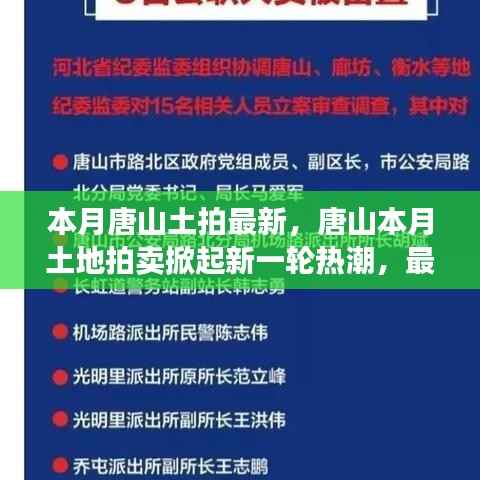 唐山本月土拍掀起新一轮热潮,最新动态全解析