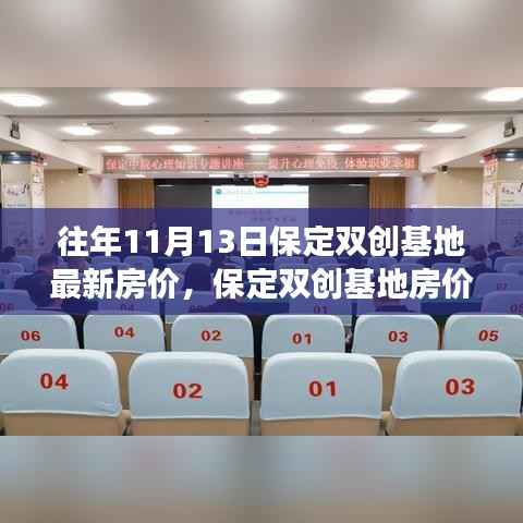 保定双创基地最新房价揭秘，自然美景之旅与内心平和宁静的探寻