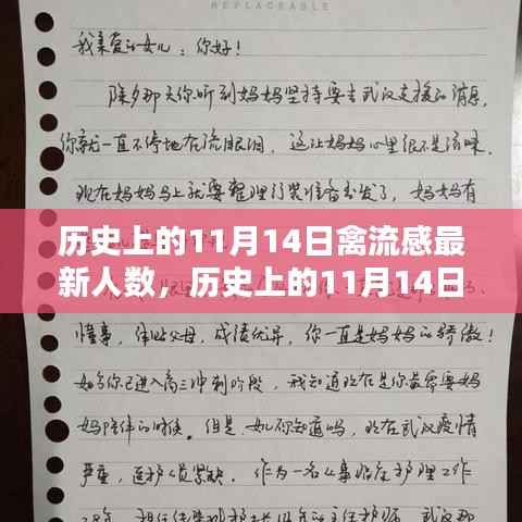 历史上的11月14日禽流感疫情最新人数报告