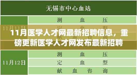 医学人才网最新招聘动态,引领医疗行业人才变革,重磅更新职位列表!