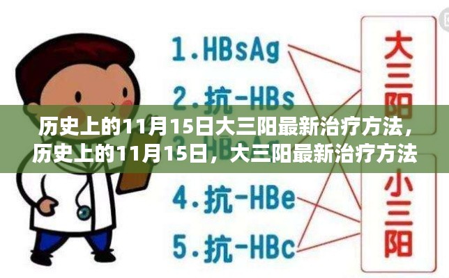 历史上的11月15日,大三阳最新治疗方法的演变与探讨