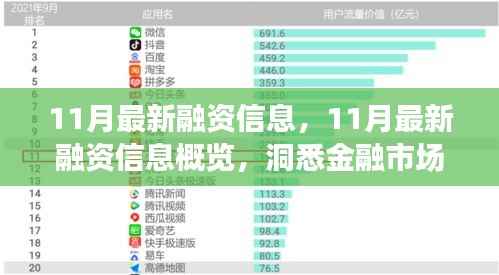 走马观花 第18页