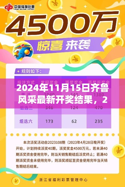 2024年齐鲁风采彩票开奖结果解析与预测,最新开奖、分析与反思