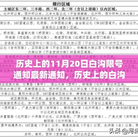 历史上的白沟限号通知深度解读，最新通知与操作指南（初学者与进阶版）