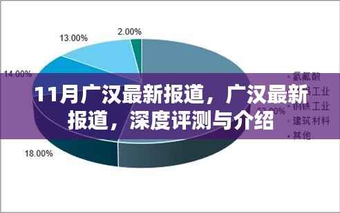 广汉最新深度评测与报道,11月最新资讯速递