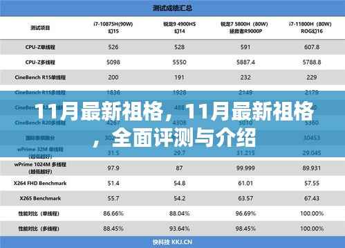 最新祖格全面评测与介绍，深入了解11月最新祖格
