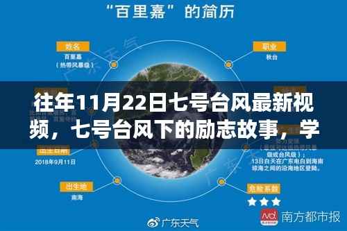 往年11月22日七号台风最新视频,七号台风下的励志故事,学习变化,自信成就未来