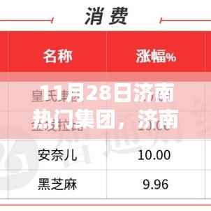 济南热门集团聚焦要点,探寻企业新动向,11月28日动态解析