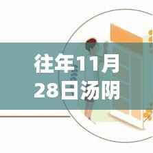 往年11月28日汤阴楼盘动态解析,购房者必备指南