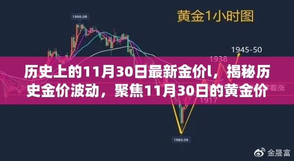 揭秘黄金价值演变,历史金价波动下的黄金价值聚焦在11月30日
