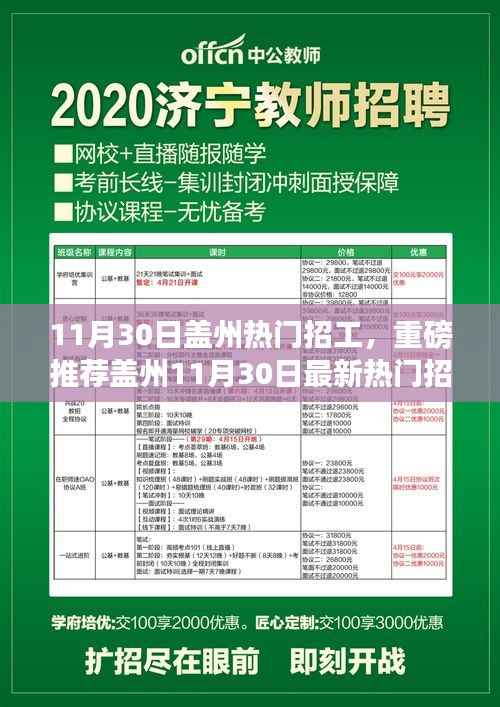 11月30日盖州热门招工,重磅推荐盖州11月30日最新热门招工信息,优质岗位等你来挑!