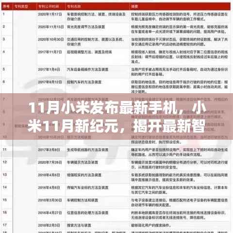 小米11月新纪元,揭晓最新智能手机,引领科技潮流的神秘面纱