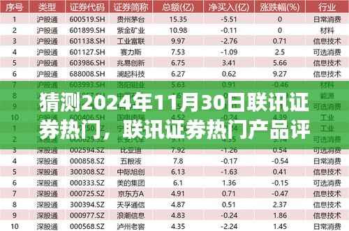 展望2024年11月30日,联讯证券热门产品预测与评测报告