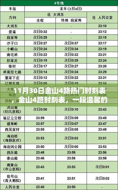 金山4路时刻表,温馨旅程与友情纽带,十一月末的热门时刻记录