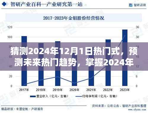 揭秘未来趋势,掌握2024年热门流行风向预测与秘诀