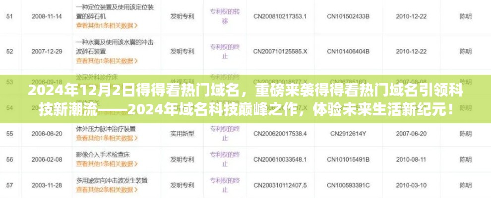 重磅来袭,2024年热门域名引领科技潮流,开启未来生活新纪元