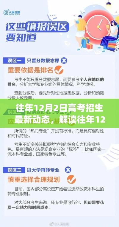 解读往年高考招生动态,聚焦最新趋势与争议观点,洞悉高考招生最新动态(往年12月2日)