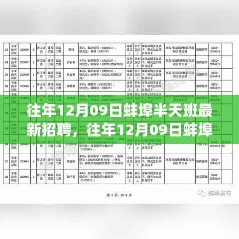 鸷鸟不群