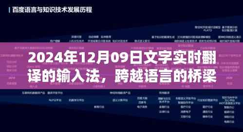 神奇输入法,跨越语言的桥梁,实时翻译温馨日常,开启全球沟通新纪元(2024年12月09日)