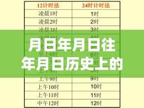 挪威语实时翻译探索,月夜下的神秘时光与温馨奇缘