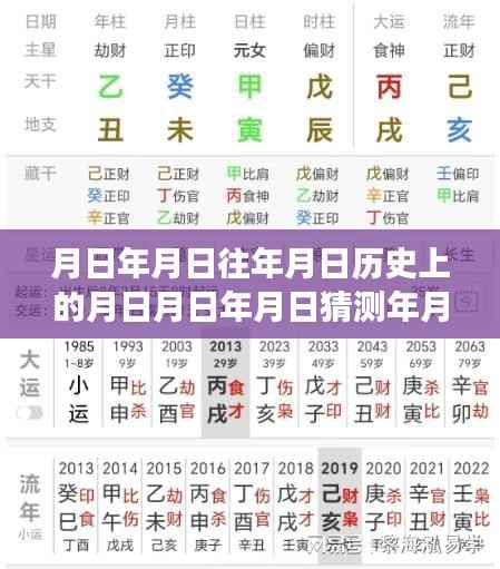 探索时空之谜,月日月年的历史动态解析与实时揭秘