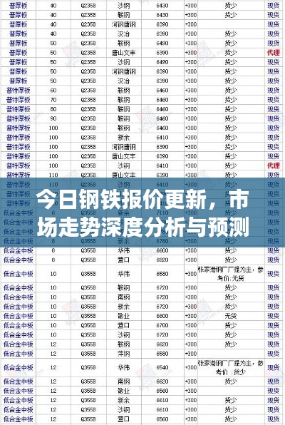 箪瓢陋巷 第2页