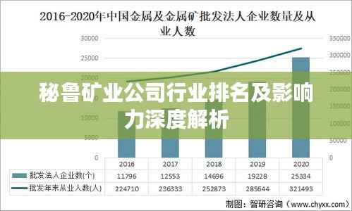 集思广益