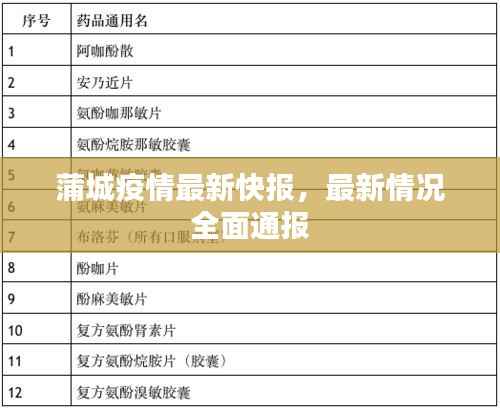 祖道供张
