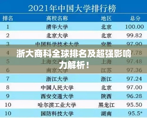浙大商科全球排名及超强影响力解析!
