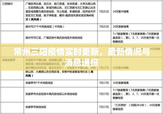 常州三阳疫情实时更新,最新情况与消息通报