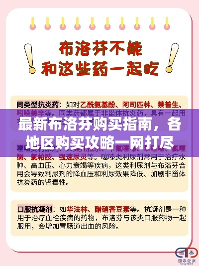 最新布洛芬购买指南,各地区购买攻略一网打尽!