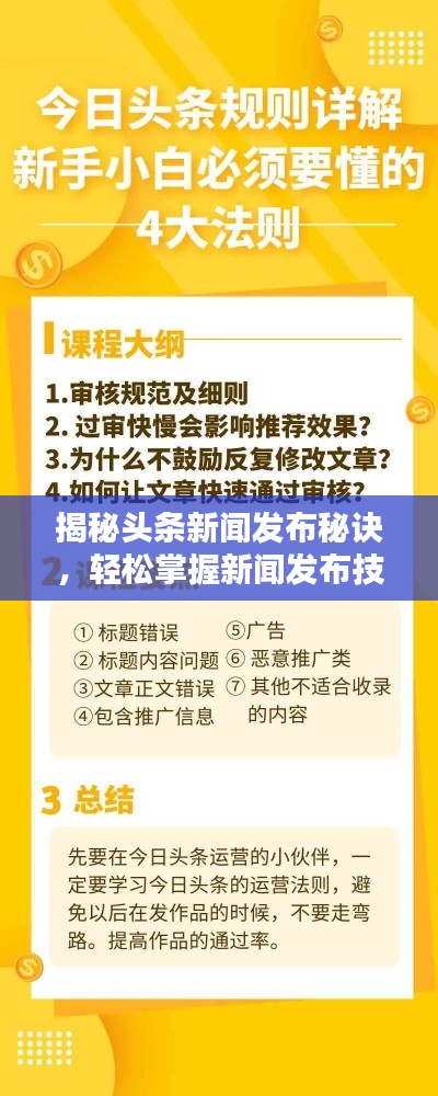 揭秘头条新闻发布秘诀,轻松掌握新闻发布技巧!
