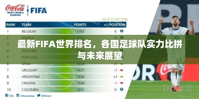 最新FIFA世界排名,各国足球队实力比拼与未来展望
